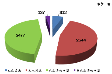 最新深圳驾校排行榜出炉！学员考试合格率最高的是……(图7)